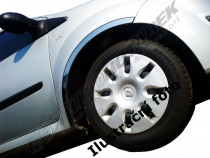 Lemy blatníků Renault Megane III. Kupé 2012- 