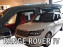 Ofuky oken Land Rover Range Rover 2013-2021 (4 díly)