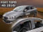 Ofuky oken Fiat Tipo 2016- (4 díly, sedan, hatchback)