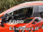Ofuky oken Ford Ecosport 2013-2023 (přední)