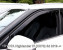 Ofuky oken Toyota Highlander 2020- (4 díly)